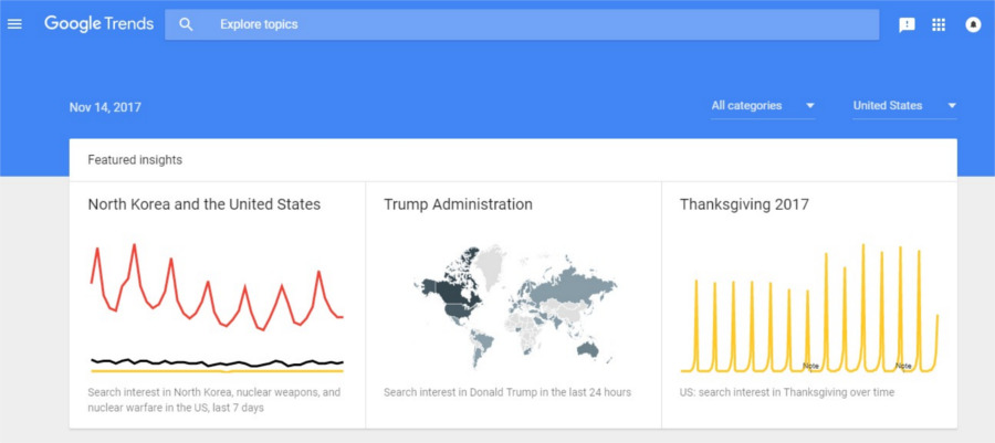 Google SEO-Trends