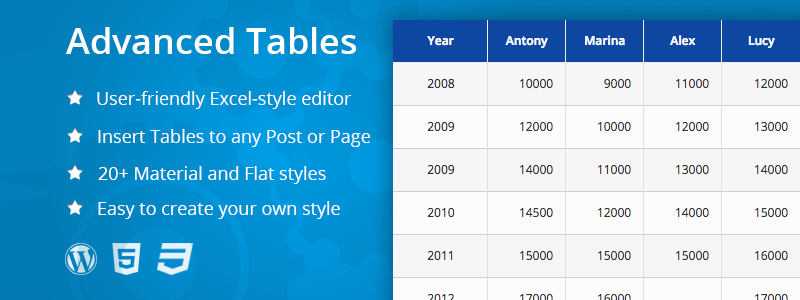 Premium-WordPress-Plugin für erweiterte Tabellen