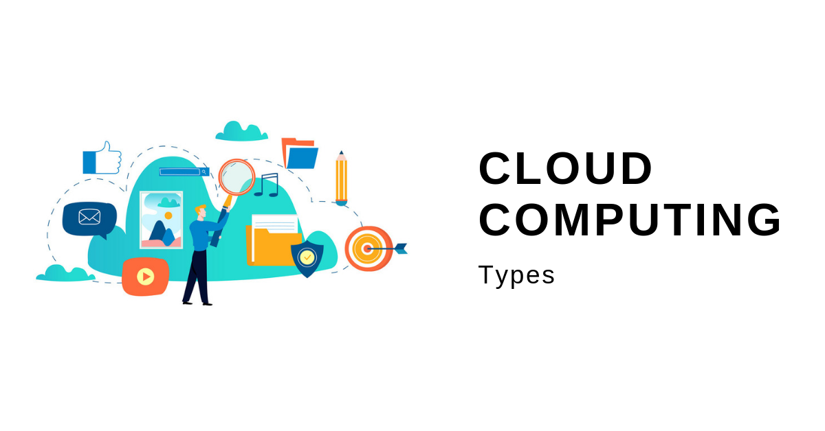 Cloud Computing für WordPress-Typen