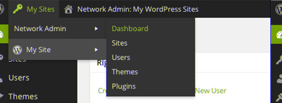 WordPress-Dashboard