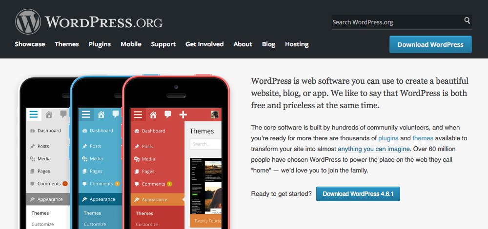 WordPress.org, selbst gehostetes WordPress