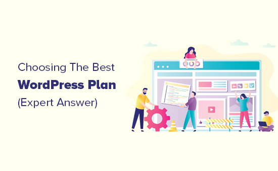 Auswahl des besten WordPress-Plans für Ihre Website