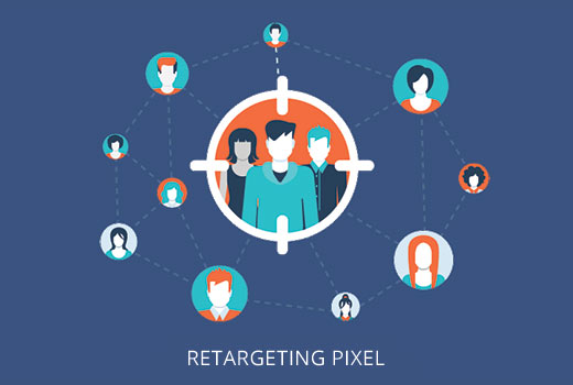 Facebook-Retargeting-Pixel