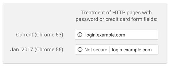 Chrome HTTP nicht sicher