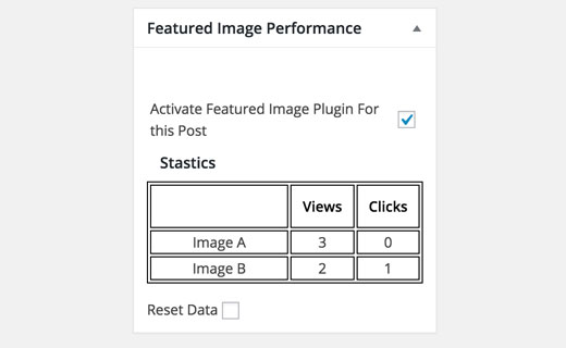 Featured Image Performance Box auf dem Nachbearbeitungsbildschirm