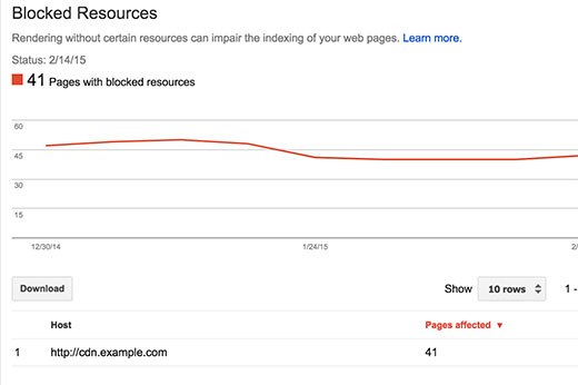 Blockierte Ressourcen in der Google Search Console finden