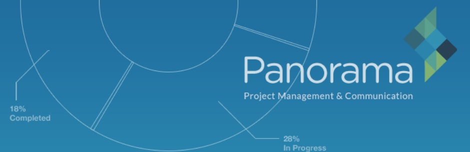 Panorama-Projektmanagement
