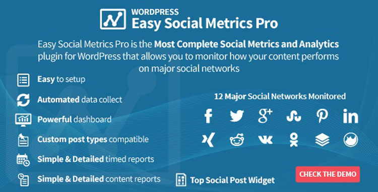 Easy Social Metrics Pro WordPress-Plugin