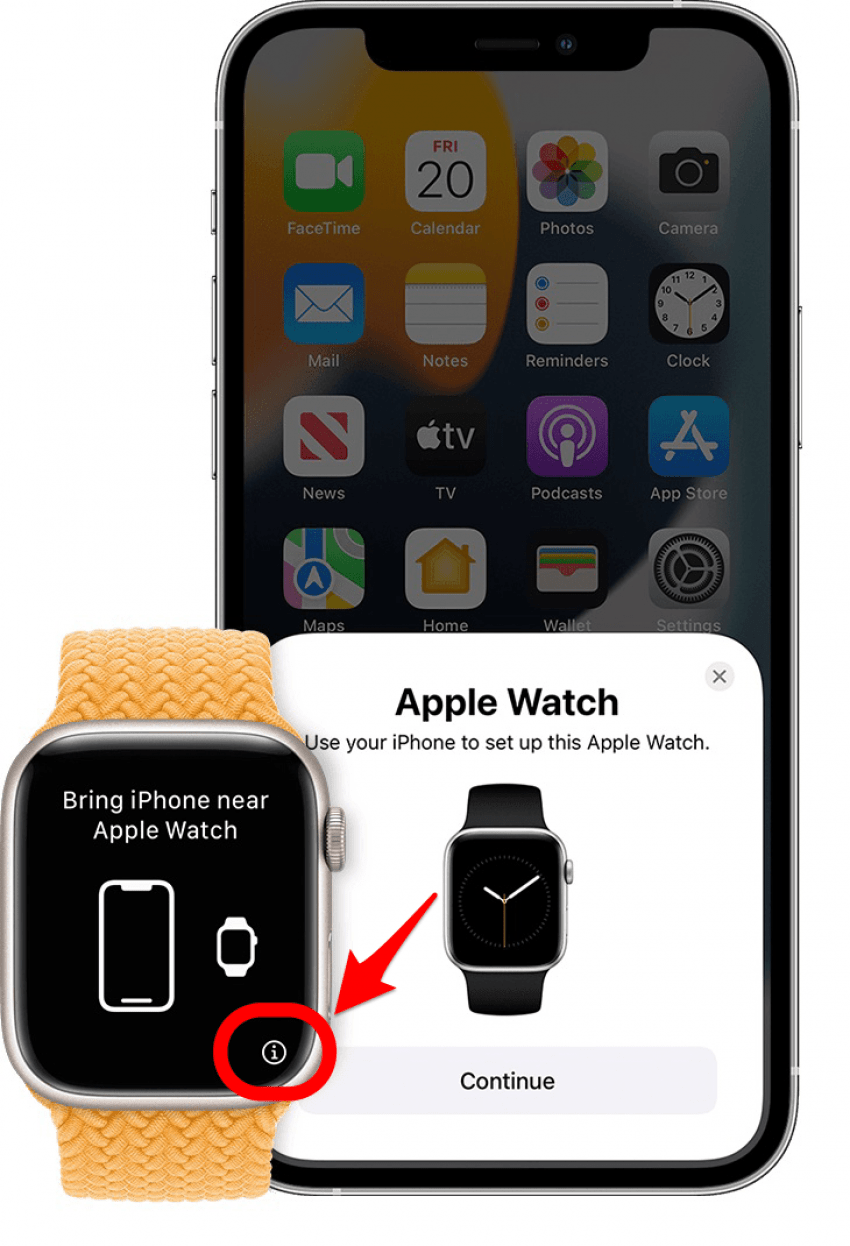 Wo ist das i-Symbol auf der Apple Watch, was ist das i-Symbol auf der Apple Watch?