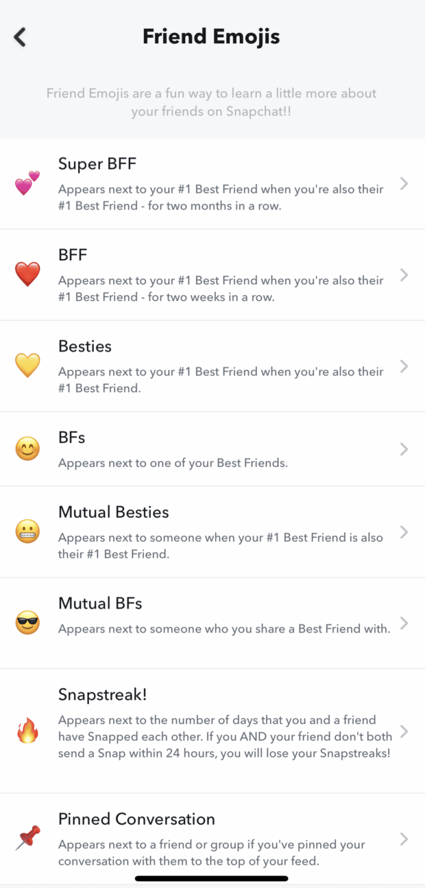 Emoji-Bedeutungen von Snapchat-Freunden in der App