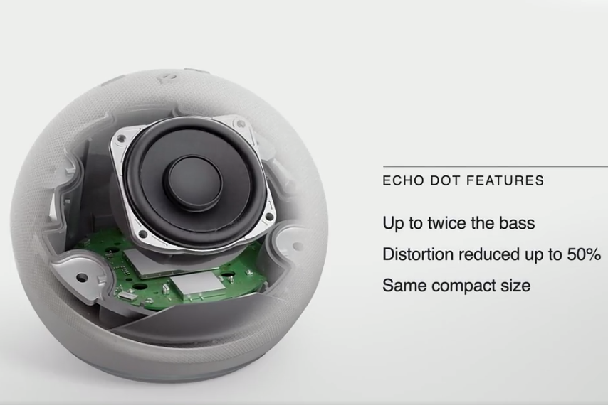 Echo Dot Lautsprecher der 5. Generation