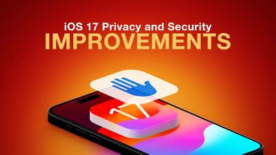 iOS 17-Funktion zur Verbesserung der Privatsphäre und Sicherheit