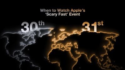 Welcher Tag sollte man sich ansehen? Scary Fast Event Feature 1