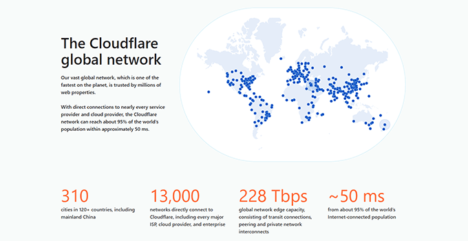 Globales Cloudflare-Netzwerk