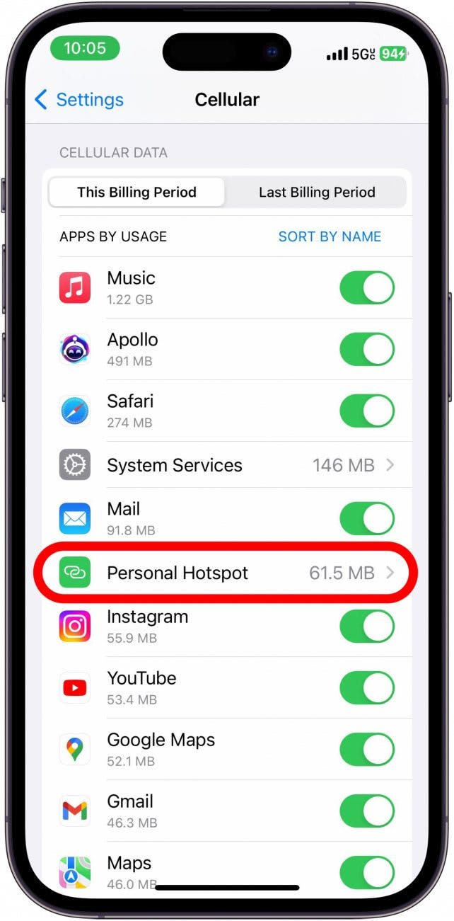 iPhone-Mobilfunkdateneinstellungen mit rot eingekreistem persönlichem Hotspot