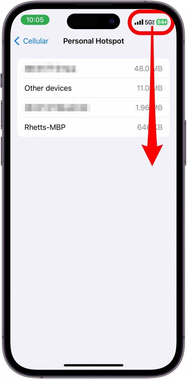 Der Bildschirm zur mobilen Datennutzung des persönlichen Hotspots des iPhone zeigt eine Liste der Geräte, die mit dem Hotspot verbunden sind, mit einem roten Pfeil, der von der oberen rechten Ecke nach unten zeigt und anzeigt, dass Sie nach unten wischen und das Kontrollzentrum öffnen müssen