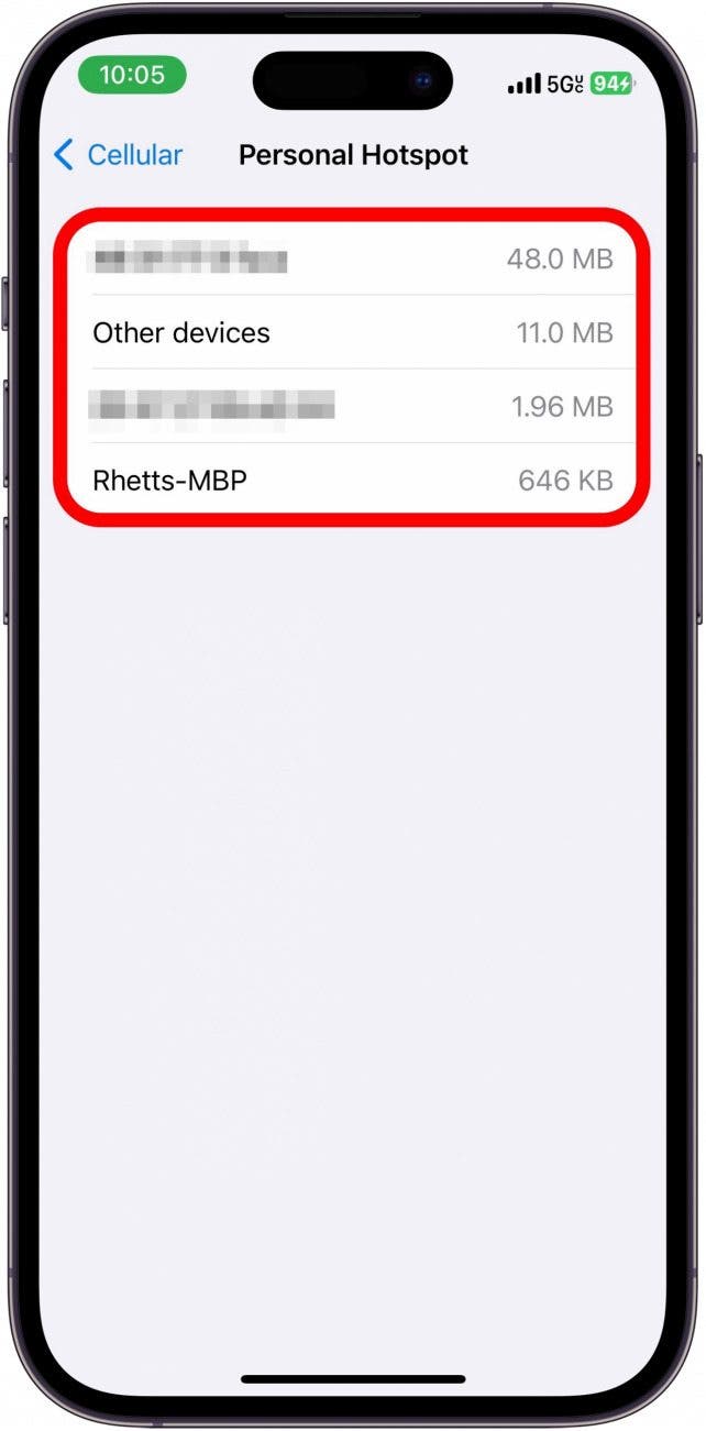 Persönlicher iPhone-Hotspot-Bildschirm zur Mobilfunkdatennutzung mit einer Liste der Geräte, die mit dem Hotspot verbunden sind