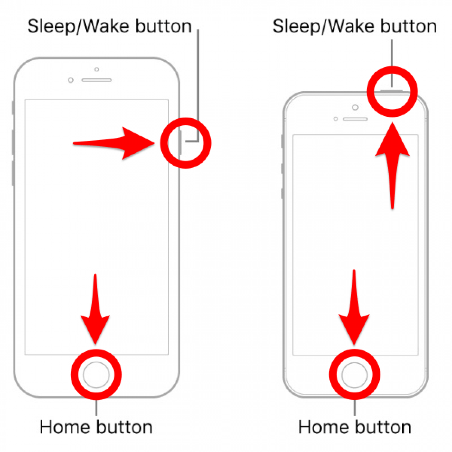 Drücken Sie gleichzeitig die Home-Taste und die Sleep/Wake-Taste – das iPhone lässt sich nicht ausschalten